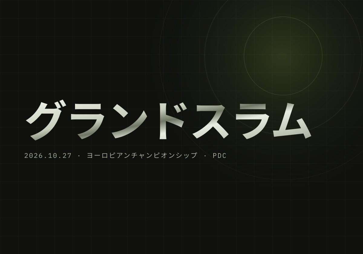 グランドスラム2026、シンドラーと20歳コーツが出場へ。48人制で開催